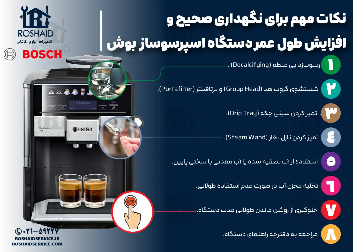 نکات مهم برای نگهداری صحیح و افزایش طول عمر دستگاه اسپرسوساز بوش BOSCH
